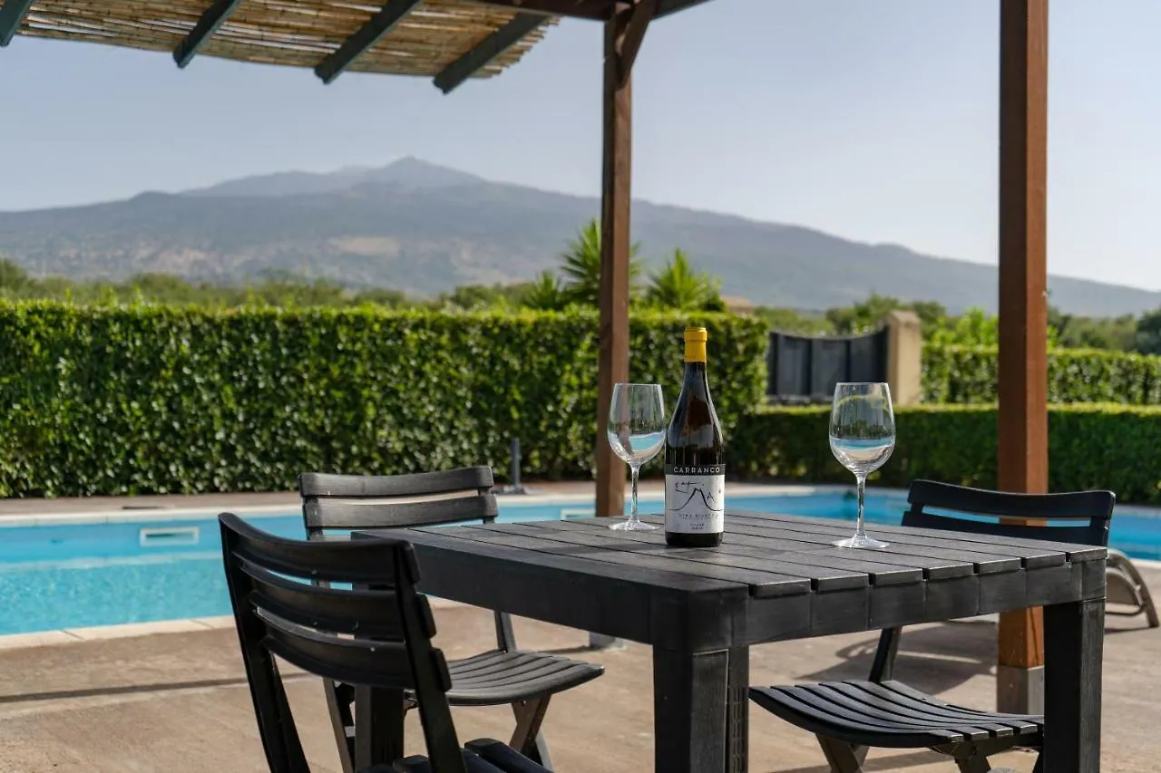 Villa Dei Baroni Wine Resort Castiglione De Sicilia